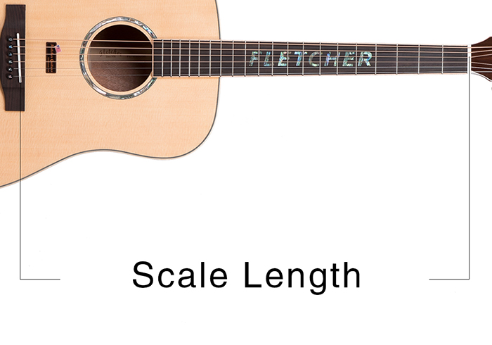 干货|了解吉他的ScaleLength（有效弦长）对吉他选购至关重要