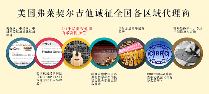 【指弹中国音乐季】弗莱契尔吉他承办指弹大师伍伍慧中国巡回演奏会及大师班。